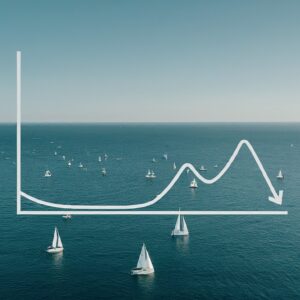 Corinthian Asset Management - Multifamily Market - Awaiting Distress That Hasn't Arrived